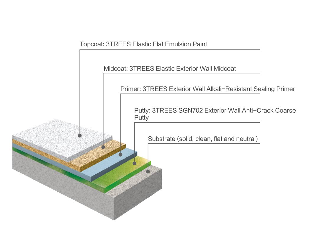 网信快3·(中国游)官方网站