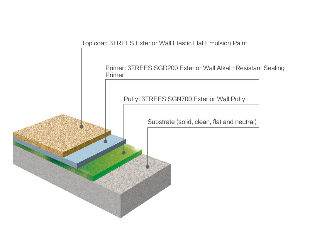 网信快3·(中国游)官方网站